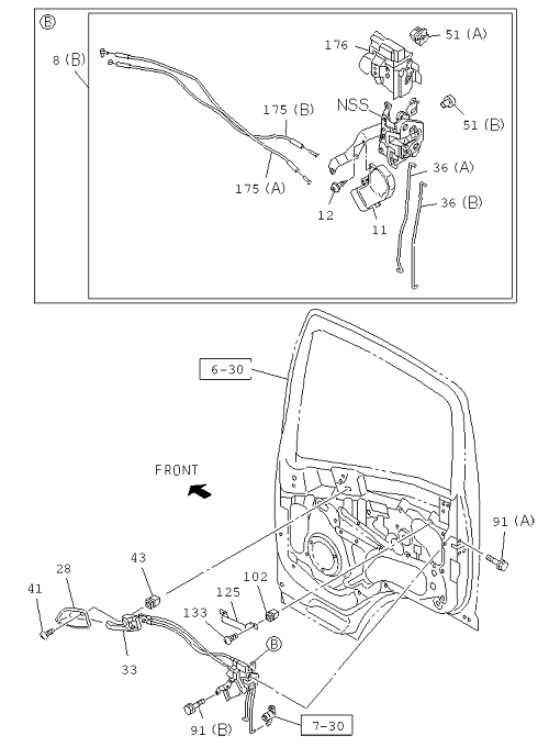 Partial Engine